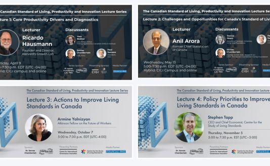 The Canadian Standard of Living Productivity and Innovation Lectures